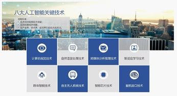 中科院发布 2019人工智能发展白皮书 百度谷歌微软引领ai爆发